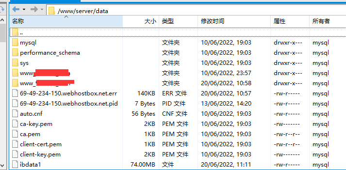 phpmyadmin 修改表 Table 'wp_options' is read only