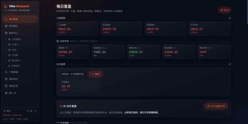 一个开源项目,让 AI 变成你的“私人投资研究员”-ZOLFOX-精品资源分享与工具推荐平台