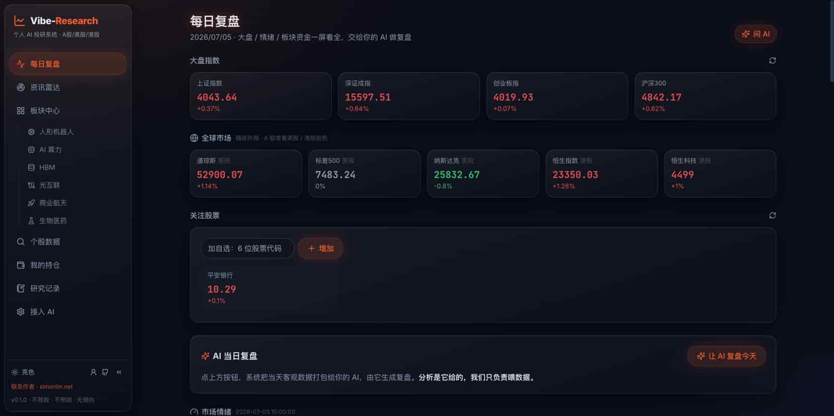 一个开源项目,让 AI 变成你的“私人投资研究员”